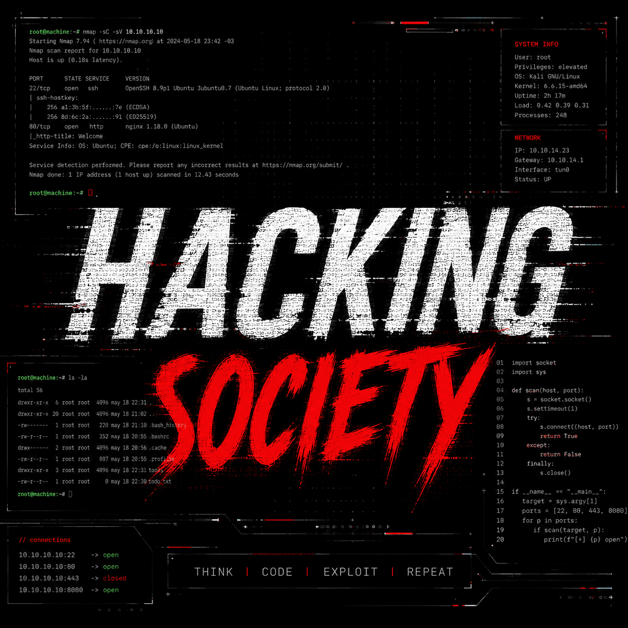 My Youtube Playlist for Hacking